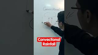 Convectional Rainfall shorts rainfall geography [upl. by Hteik]