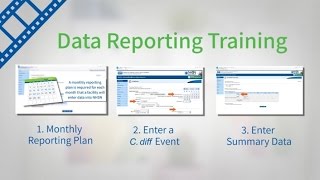 NHSN Data Reporting  Monthly Reporting Plan  Video 1 [upl. by Asher]