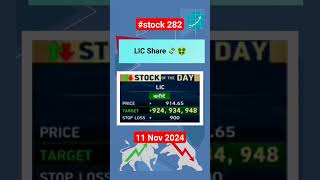 LIC Share 💸🤑  new stocks to buy now money stocks stockmarketnews [upl. by Sirromal]