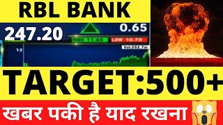 Rbl bank Share latest news today Rbl bank Share latest Update Rbl bank Share Target Price [upl. by Idac]