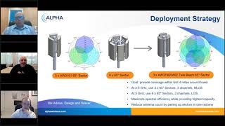 OnGo Alliance  Alpha Wireless amp Nextlink Deployment [upl. by Kirsti]