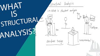 Structural Analysis Episode 1 Introduction [upl. by Nosrak]