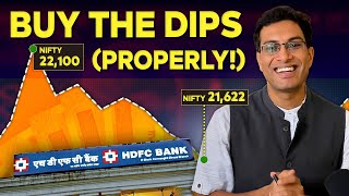 Investing on HDFC Bank on Dips strategy to buy the dips properly  Akshat Shrivastava [upl. by Freytag]