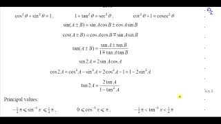 CAIE 970922FM20 Pure Maths Paper 22 Q1 Trigonometric Identities amp Eqns Addition Formulae [upl. by Chap]