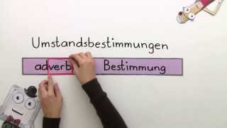 Adverbiale Bestimmungen  Deutsch  Grundschule [upl. by Arita]