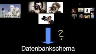 1307 Übersicht über die Modellierungsschritte von der Realität zum Datenbankschema [upl. by Peatroy]