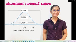 Understanding the Normal Curve Distribution SHS Statistics and Probability Grade 11 MELCBased [upl. by Moht]