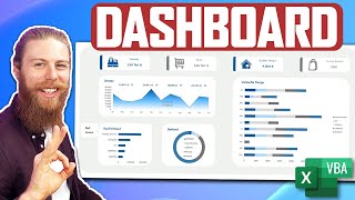 Dashboard in Excel SchrittfürSchritt erklärt  kostenloser Download deutsch [upl. by Ary]