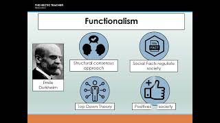 TM2  Functionalism [upl. by Elvyn]