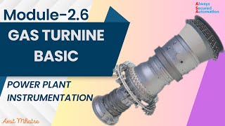 Module 26 Gas Turbine Schematic and Application [upl. by Ahseinat]