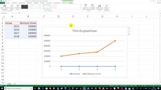 Excel  Courbes de tendance Valeur Cible Isoutilité  Macro et VBA [upl. by Deuno]