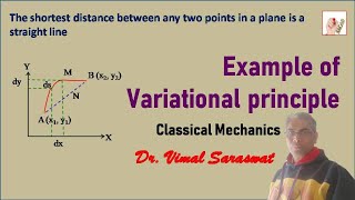 Example of variational principle  E20  Classical mechanics [upl. by Yroc]