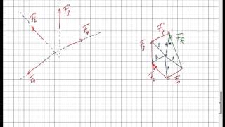 Statik 2 5 Beispiel Krafteck Seileck [upl. by Acinok]