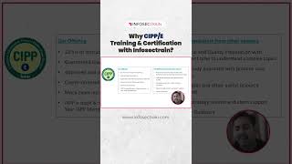 Why IAPP CIPPE Certification Training with InfosecTrain [upl. by Araic515]