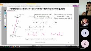 Transferencia de Calor 2811 Parte 1 Radiosidad [upl. by Chirlin713]