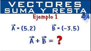 Suma y resta de vectores escritos componentes  Ejemplo 1 [upl. by Veator]