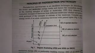 Photoelectron spectroscopy notes pdf [upl. by Ysle]