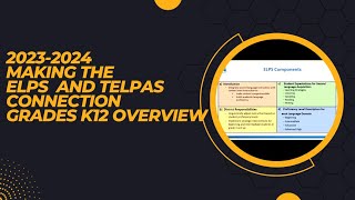 20232024 Making the ELPS TELPAS Connection Grades K12 Overview [upl. by Bush]