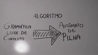 Autômatos 38 Algoritmo 07  Gramática Livre de Contexto para Autômato de Pilha Teoria [upl. by Karleen]