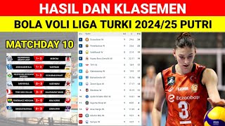 Hasil Voli Putri Liga Turki Sultanlar Ligi 2024 Game Ke 10 amp Klasemen Sultanlar Ligi Terbaru [upl. by Imoyaba]