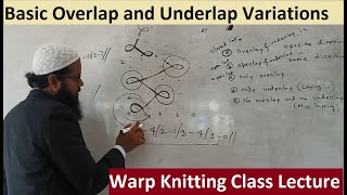 Warp Knitting  Basic Overlap amp Underlap Variations  open amp closed lap laying in misslapping [upl. by Fairley621]