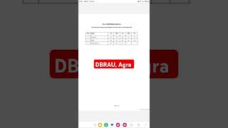 dbrauagra dbrau ugcnetvala agra agrauniversity phdadmission phdlife trending shorts phd [upl. by Ardeid897]