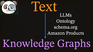 Text to Knowledge Graphs [upl. by Isia693]