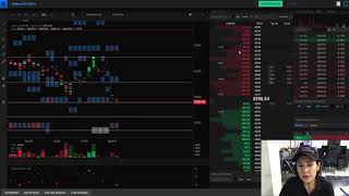 APRENDE A USAR TENSOR CHARTS [upl. by Leiba384]