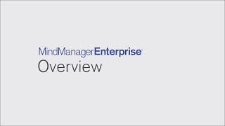 MindManager Master Class An overview of using MindManager Enterprise and Sharepoint [upl. by Bigot]