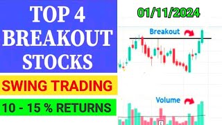 Top 4 Breakout Stocks For Tomorrow  Breakout Stocks For Swing Trading  stocks breakoutstocks [upl. by Algernon]