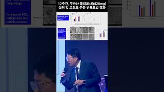 12주간 폴리코사놀 20mg과 고강도운동의 병용요법Combination therapy of Cuban policosanol and intensive exercise for 12w [upl. by Spratt]