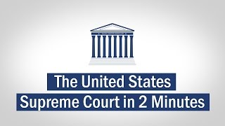 The United States Supreme Court Explained In 2 Minutes [upl. by Atidnan]