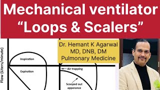 Ventilator Loops amp Scalers Graphs ENGLISH Dr Hemant Kumar Agarwal​⁠ [upl. by Bergen]