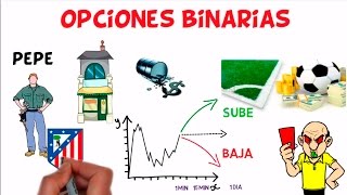 ¿Qué son las Opciones Binarias Como funcionan las Opciones Binarias [upl. by Aitas642]