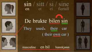 Sin Sitt Si Sine VS Hans Hennes Deres Norwegian Language Bokmål [upl. by Otrebron]