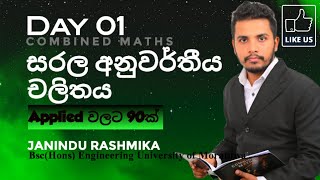 සරල අනුවර්තීය චලිතය පළමු දිනය  SHM Day 01  AL Combined Maths  Janindu Rashmika  APPLIED වලට 90 [upl. by Curhan]