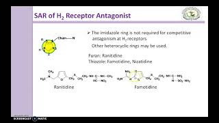 SAR of H2 receptor Antagonist [upl. by Riggs]