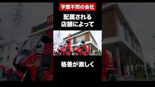 転職するならプロフィールをチェック✅マクドナルド 転職 転勤 残業 就職 ホワイト企業 転職活動中の人と繋がりたい [upl. by Verge538]