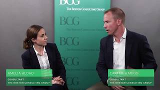 Transitioning to BCG and consulting as an experienced professional [upl. by Arada]