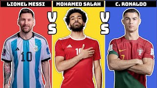 Comparison Messi vs Salah vs Ronaldo Who Reigns Supreme [upl. by Devaney751]