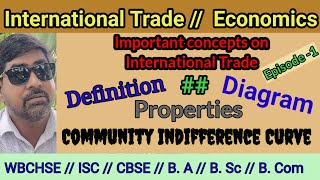 Community Indifference Curve  meaning  diagram properties International Trade economics [upl. by Melgar]