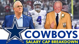 HUGE Cowboys Salary Cap News Everything You Need To Know For 2024 Dead Money Spending Extensions [upl. by Adore447]