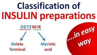 Insulin preparations and classification [upl. by Seniag]