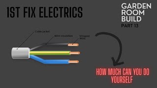 1st fix Electrics for a first timer [upl. by Annohsed]