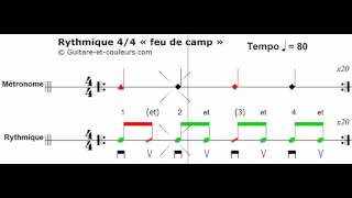 Entraînement Rythme Feu de camp sur Am Tempo 80 [upl. by Aknayirp]