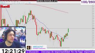 TRADING DIVERTIDO 100260 [upl. by Eserahs]