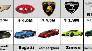 Worlds Most Expensive Cars [upl. by Susejedesoj]