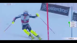 Dave Ryding 🇬🇧 Kitzbuhel Slalom Winner🥇🏆First Ever British Gold medal at World Cup Alpine Skiing [upl. by Ayotal]