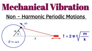 NonHarmonic Periodic motion ll Mechanical Vibration ll Mechanical Engineering [upl. by Neirod505]