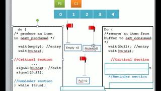 bounded buffer [upl. by Jermayne]